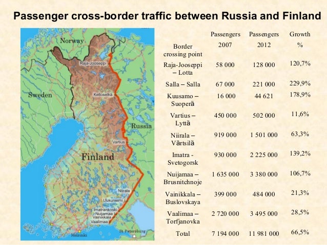 Popular Is Ukrainian Woman Russian Finnish Russian